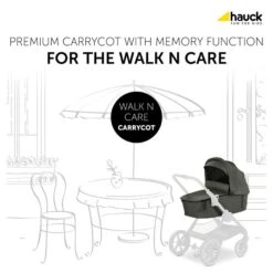 Hauck Walk N Care Carrycot Babywanne -Günstiges CYBEX || Britax || VOX Geschäft 4007923165447.pt01.walk n care carrycot dark olive