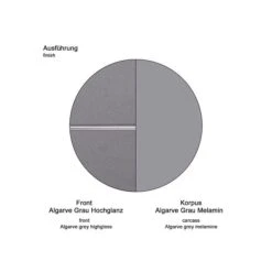 Trendteam Amanda Hochschrank 37x190x31 Cm Agave Grau -Günstiges CYBEX || Britax || VOX Geschäft amanda bd ausfuehrung 21 gr