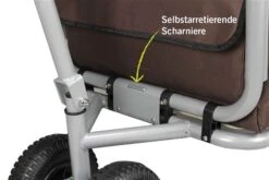 Beachtrekker LiFe Bollerwagen Rot Stabil Und Leicht Inkl. Feststellbremse -Günstiges CYBEX || Britax || VOX Geschäft beachtrekker life info scharniere