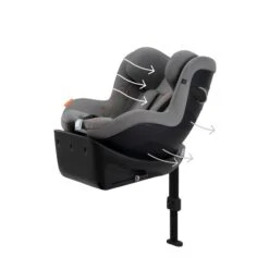 CYBEX Sirona Gi I-Size Lava Grey Ab Geburt Bis 105 Cm (ca. 4 Jahre) -Günstiges CYBEX || Britax || VOX Geschäft cyb 22 eu y045 sironagi lagr airventilation print medium