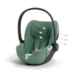 CYBEX Cloud T I-Size Plus Leaf Green Babyschale -Günstiges CYBEX || Britax || VOX Geschäft cyb 23 eu y045 cloudt legr plus airventilation print medium