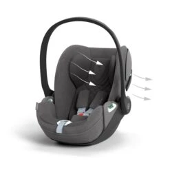 CYBEX Cloud T I-Size Plus Mirage Grey Babyschale -Günstiges CYBEX || Britax || VOX Geschäft cyb 23 eu y045 cloudt migr plus airventilation print medium