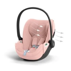 CYBEX Cloud T I-Size Plus Peach Pink Babyschale -Günstiges CYBEX || Britax || VOX Geschäft cyb 23 eu y045 cloudt pcpi plus airventilation print medium
