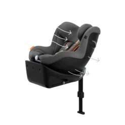 CYBEX Sirona Gi I-Size Plus Lava Grey Ab Geburt Bis 105 Cm (ca. 4 Jahre) -Günstiges CYBEX || Britax || VOX Geschäft cyb 23 eu y045 sironagi plus lagr airventilation print medium