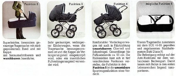 HESBA Concepto Kinderwagen Außen 286 Innen 200 Räder Schwarz 30 Cm 6 HESBA Concepto Kinderwagen Außen 286 Innen 200 Räder Schwarz 30 Cm – Bild 6