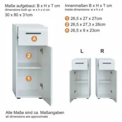 Trendteam Skin Kommode Weiß Hochglanz -Günstiges CYBEX || Britax || VOX Geschäft skin bd 1116 802 01 datenblatt